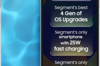 Samsung Galaxy F06 5G Review | Budget 5G Smartphone