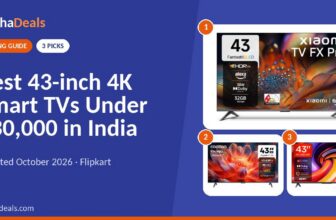 Best 43-inch 4K Smart TVs Under ₹30,000 in India (October 2026)