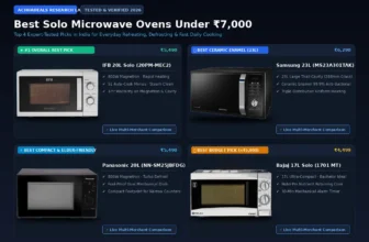 Best Microwave Ovens Under ₹7,000 in India (2026): Top Solo Picks for Everyday Reheating & Cooking