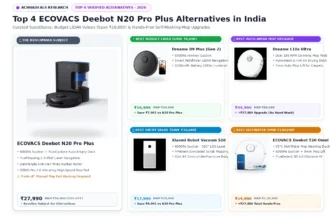 Top 4 ECOVACS Deebot N20 Pro Plus Alternatives in India (2026): Cheaper & Smarter Options