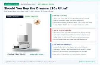 Should You Buy the Dreame L10s Ultra in India? (2026 Buyer Decision Guide)