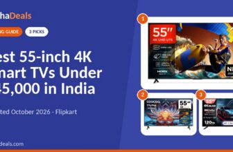 Best 55-inch 4K Smart TVs Under ₹45,000 in India (October 2026)