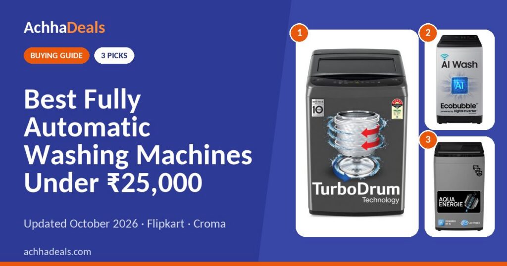 Best Fully Automatic Washing Machines Under ₹25,000 (October 2026)