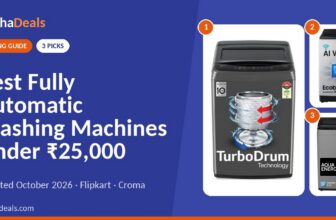 Best Fully Automatic Washing Machines Under ₹25,000 (October 2026)