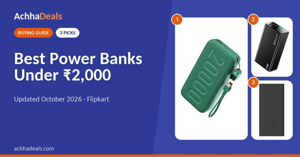 Best Power Banks Under ₹2,000 (October 2026)