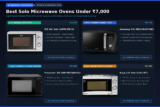 Best Microwave Ovens Under ₹7,000 in India (2026): Top Solo Picks for Everyday Reheating & Cooking