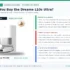 JBL Charge 5 Price Drops in India (September 2026 Deal Alert): Multi-Seller Price Check Across Amazon, Flipkart, Croma & Reliance Digital