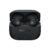 Best TWS Earbuds Under ₹2,000 in India (2026): 10 Worth Buying