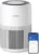 PHILIPS AC0950/60 Air Purifier Review: Powerful 250 m3/h for Rooms Up to 300 sqft