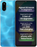 Samsung Galaxy F06 5G Review: Unleash Performance in Bahama Blue (128 GB, 4 GB RAM)